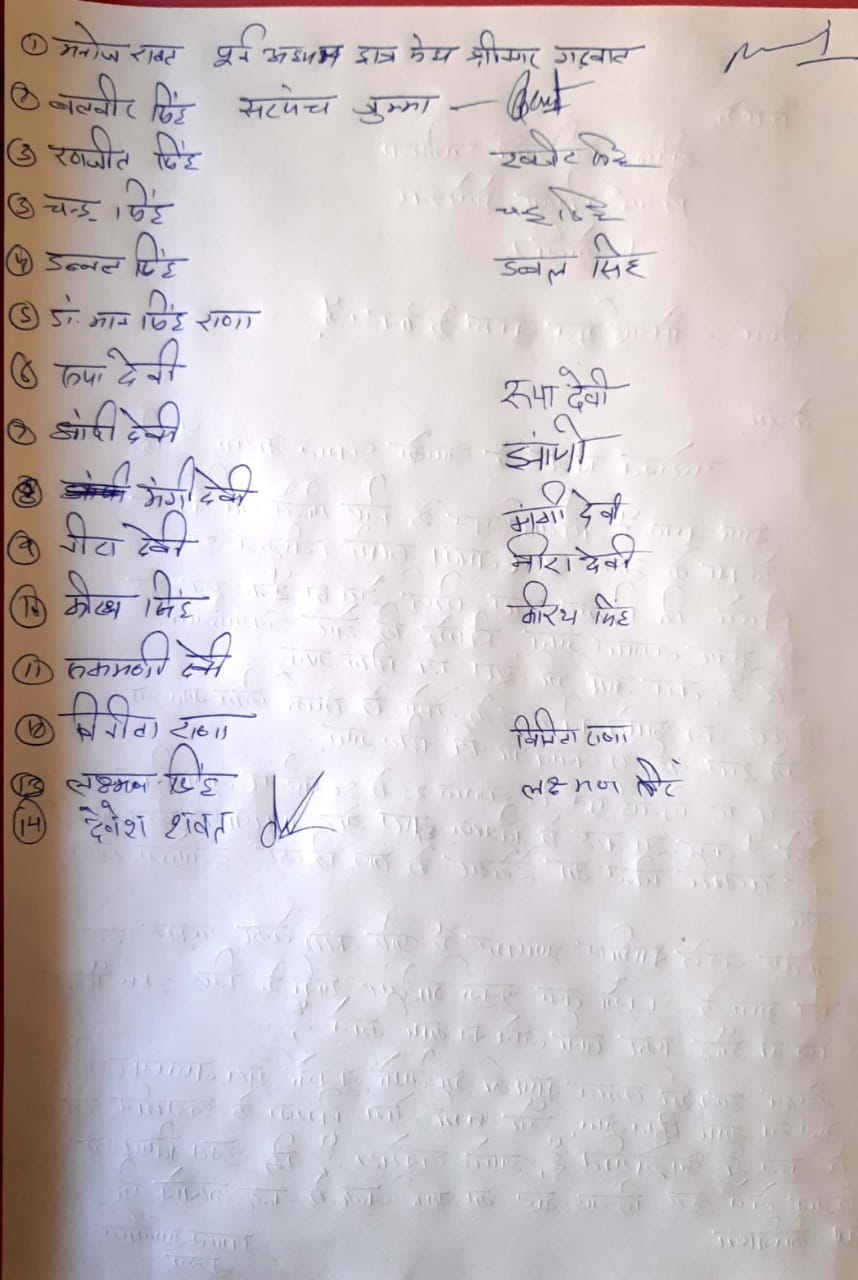चमोली : सीमान्त गांव जुम्मा में पानी का संकट ग्रामीणों की खेती बाड़ी अब पानी के संकट में ग्रामीणों ने खुद बनाई कुल