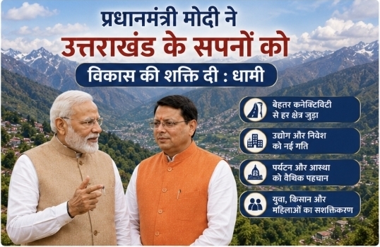 प्रधानमंत्री मोदी ने उत्तराखंड के सपनों को विकास की शक्ति दी : धामी