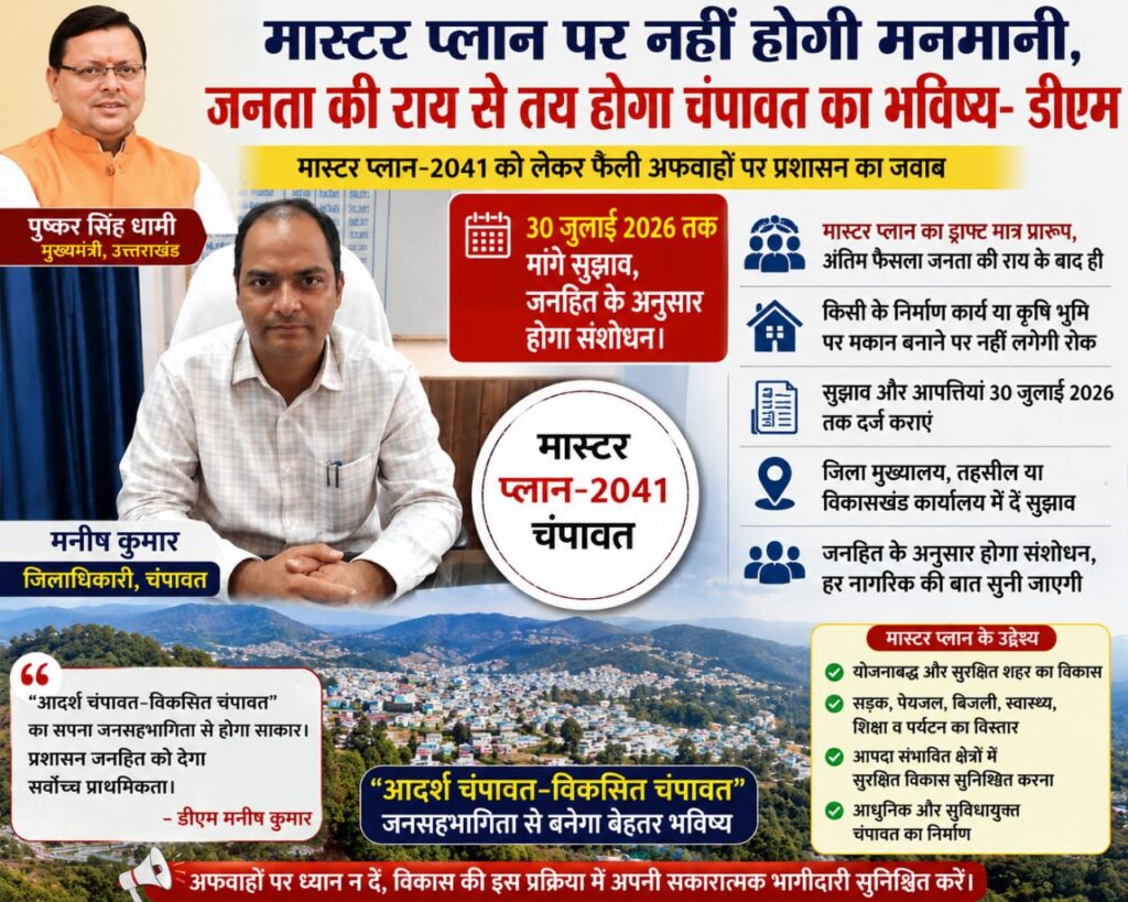मास्टर प्लान-2041 को लेकर फैली अफवाहों पर प्रशासन का जवाब; 30 जुलाई तक मांगे सुझाव, जनहित के अनुसार होगा संशोधन।